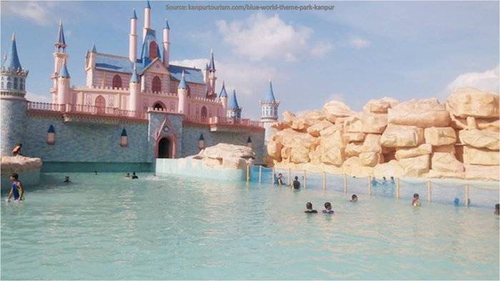 Blue World Park - Book your “Masti ki bus from Lucknow to